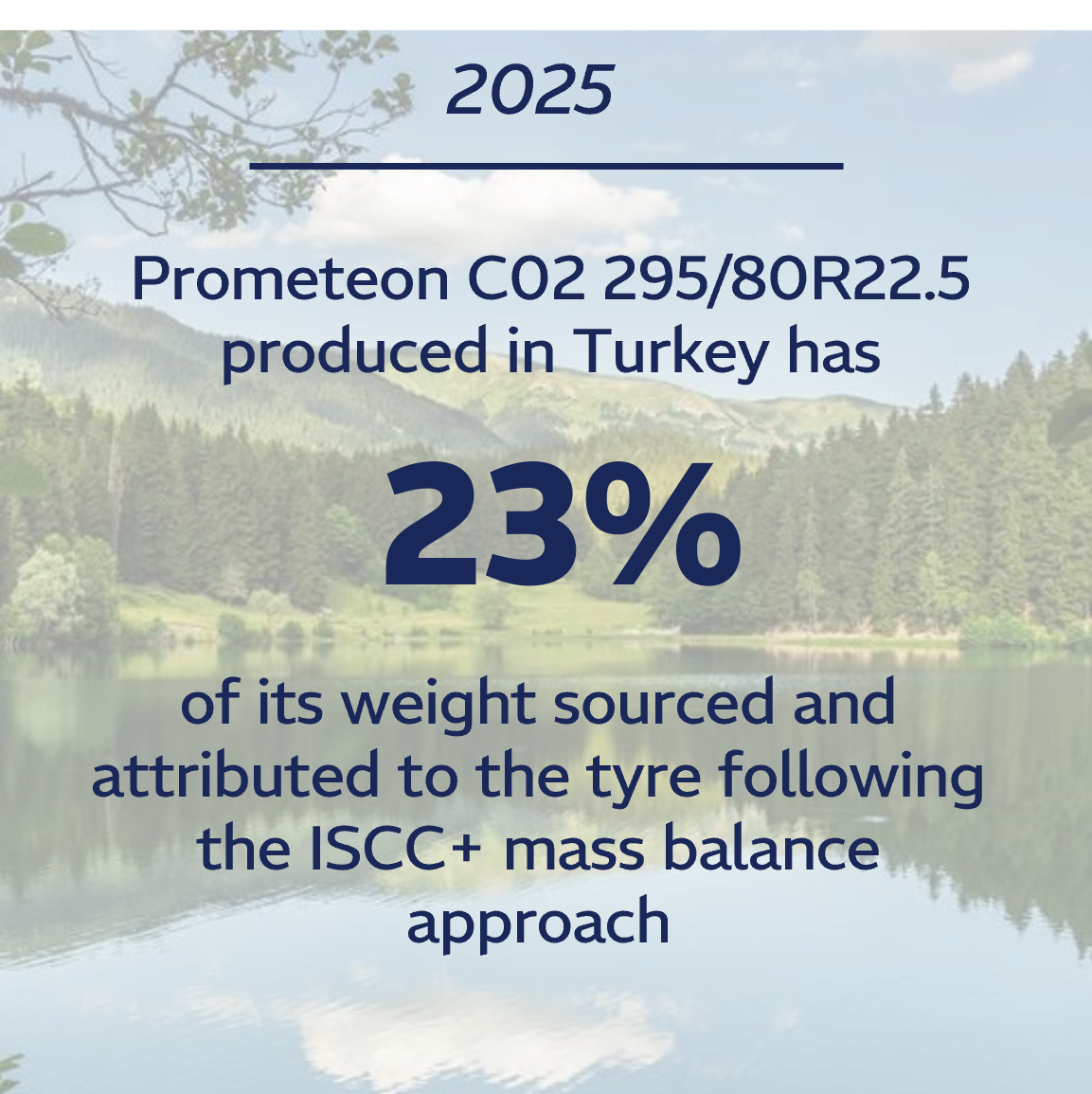 iscc plus image