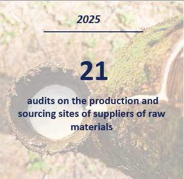 supply chain