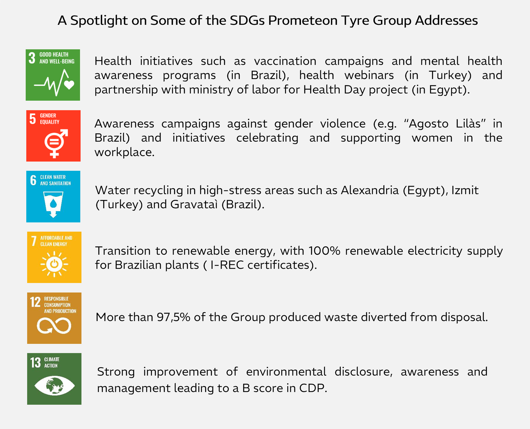 sdg_image