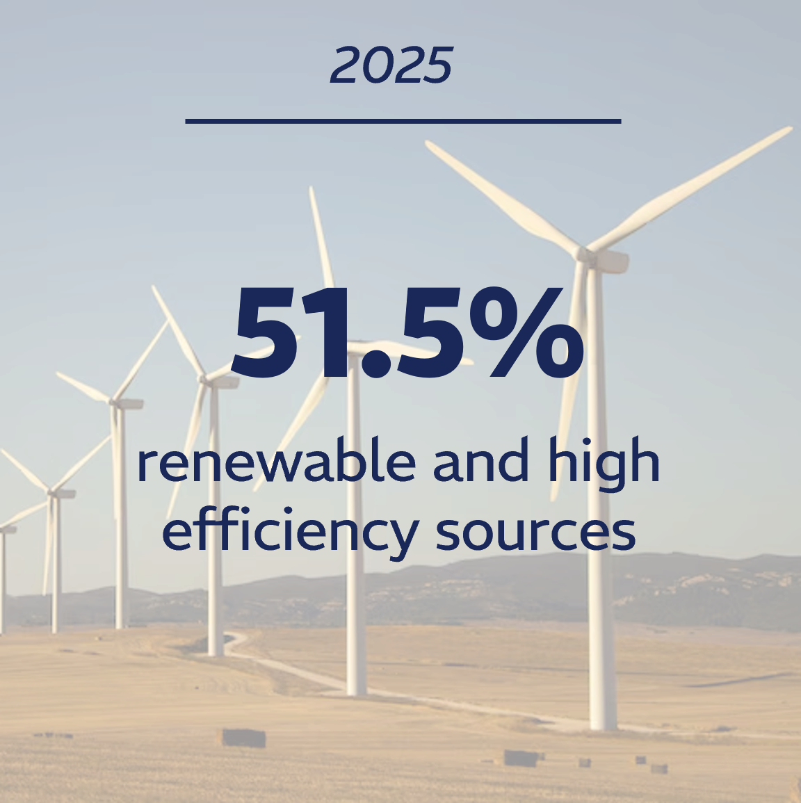 renewable sources image